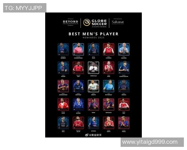 2025年足球球星抖音热度排行榜前十名,谁才是最受欢迎的绿茵传奇 2025年足球球星抖音热度排行榜前十名,谁才是最受欢迎的绿茵传奇