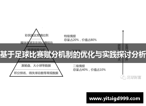 基于足球比赛赋分机制的优化与实践探讨分析
