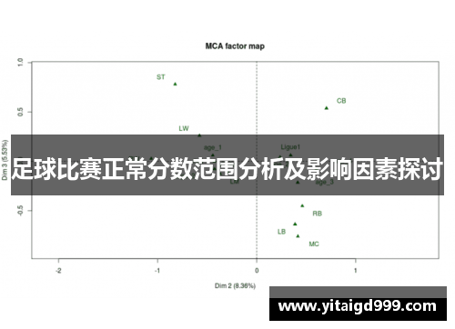 足球比赛正常分数范围分析及影响因素探讨