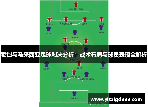 老挝与马来西亚足球对决分析：战术布局与球员表现全解析